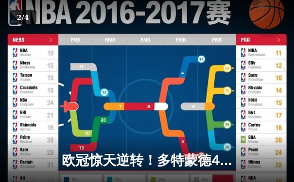 欧冠惊天逆转！多特蒙德4-2绝杀马竞，菲尔克鲁格制胜球锁定决赛席位 - 2